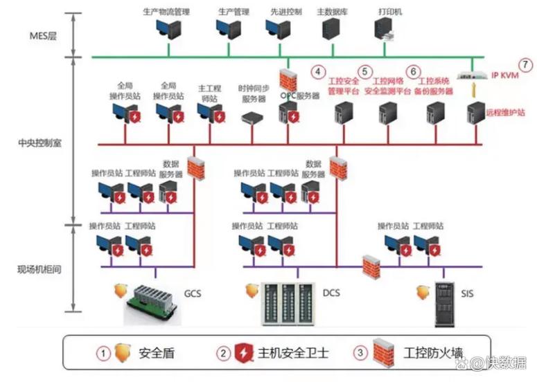 蘇州新建工廠it外包服務(wù)方案?網(wǎng)絡(luò)運維哪家好?